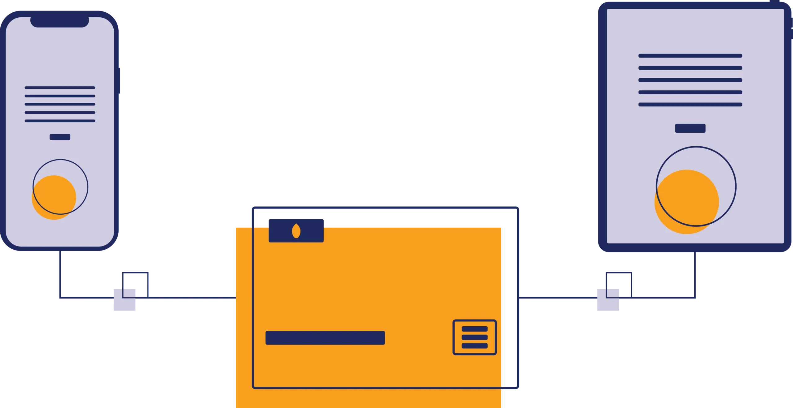 payment process